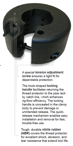 Clamp-on type thread protector provides dependable, easy-to-use protection for all API and equivalent threads on casing or tubing